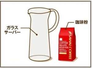 水だしアイスコーヒーの作り方①