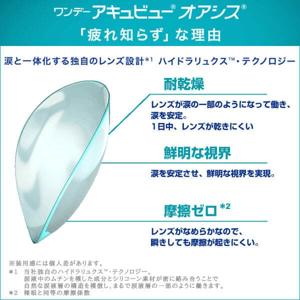 ワンデーアキュビューオアシス4