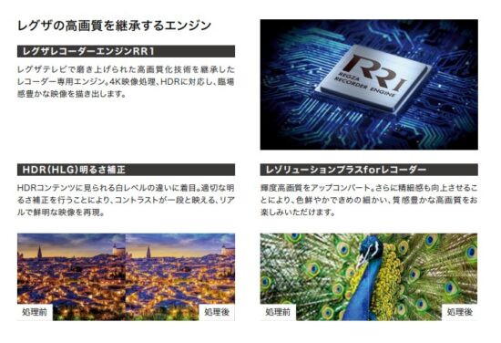 東芝（TOSHIBA） レグザブルーレイ　 全録／4TB／UHDBD／4Kチューナー DBR-4KZ400(2)