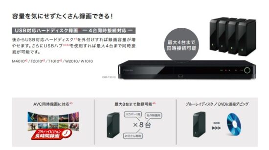 東芝（TOSHIBA） レグザブルーレイ　 全録／4TB／UHDBD／4Kチューナー DBR-4KZ400(4)