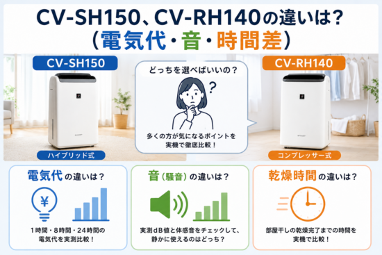 CV-SH150とRH140の違い(1)