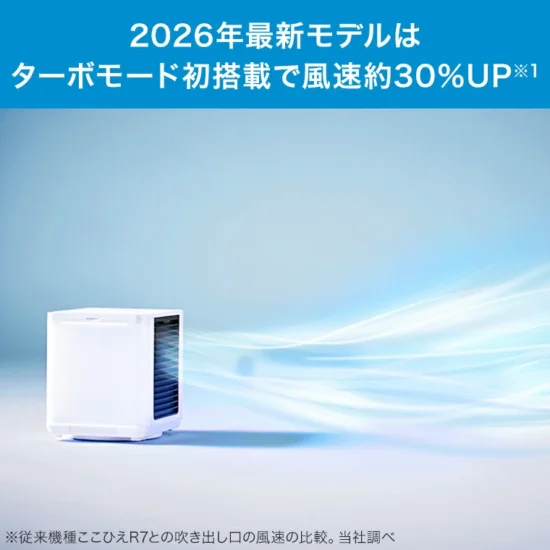 ここひえR8 s1