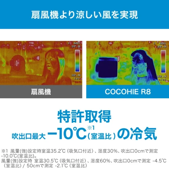 ここひえR8 s6